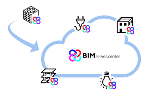 Technologie Open BIM comme outil de projet